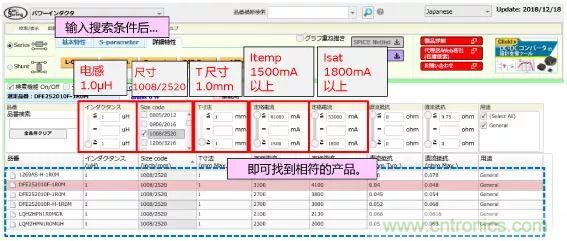 功率電感器基礎(chǔ)第1章：何謂功率電感器？工藝特點(diǎn)上的差異？