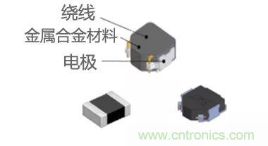 功率電感器基礎(chǔ)第1章：何謂功率電感器？工藝特點(diǎn)上的差異？