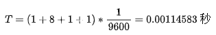 萬(wàn)變不離其宗之單片機(jī)串口共性問(wèn)題 萬(wàn)變不離其宗之單片機(jī)串口共性問(wèn)題