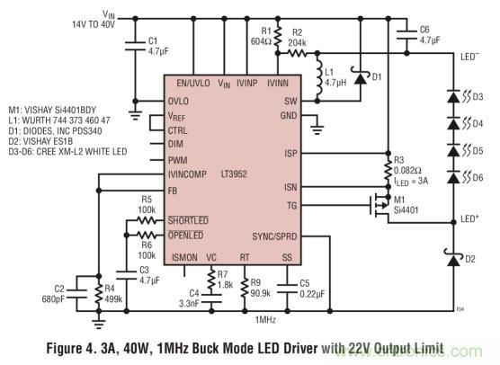 具集成型電壓限制功能的3A、1MHz降壓模式LED驅動器