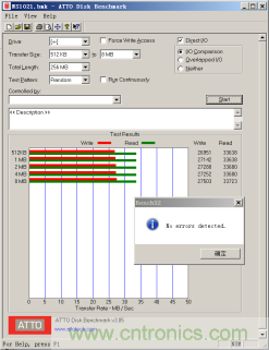 瑞發(fā)科NS1021解決方案突破USB 2.0限制，讓連接更高效