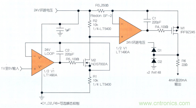 什么？！4mA至20mA電流環(huán)路的誤差小于0.2%？!