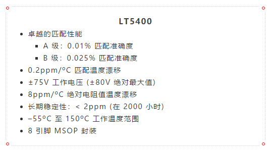 什么？！4mA至20mA電流環(huán)路的誤差小于0.2%？!