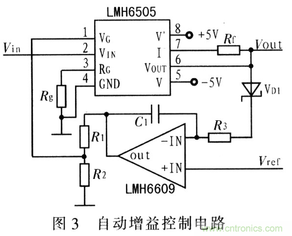 如何通過可變增益放大器LMH6505實現(xiàn)AGC電路設(shè)計？