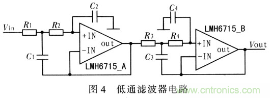 如何通過可變增益放大器LMH6505實現(xiàn)AGC電路設(shè)計？