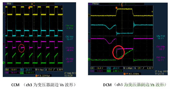 CCM與DCM模式到底有什么區(qū)別？