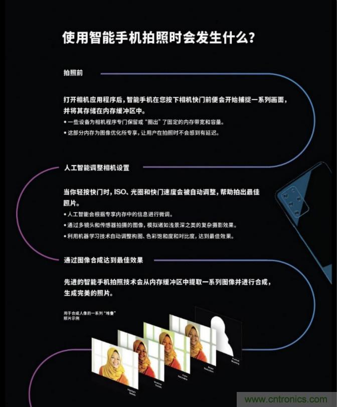 無數(shù)的拍攝，只為成就一個(gè)完美回憶