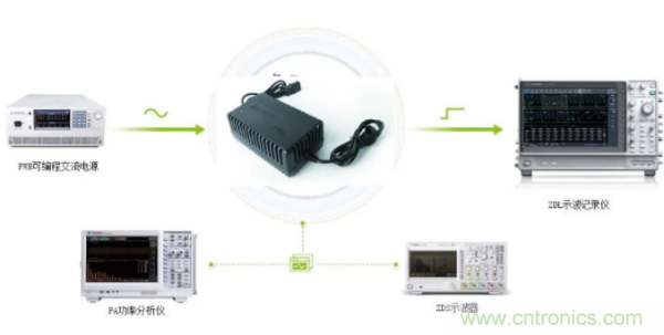 長時間工作的電源是否還能穩(wěn)定運行？