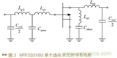 如何利用功率放大器實(shí)現(xiàn)功放記憶效應(yīng)電路的設(shè)計(jì)？