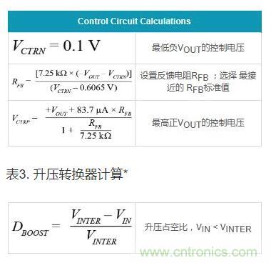 通過(guò)5 V至24 V輸入提供雙極性、雙向DC-DC流入和流出電流