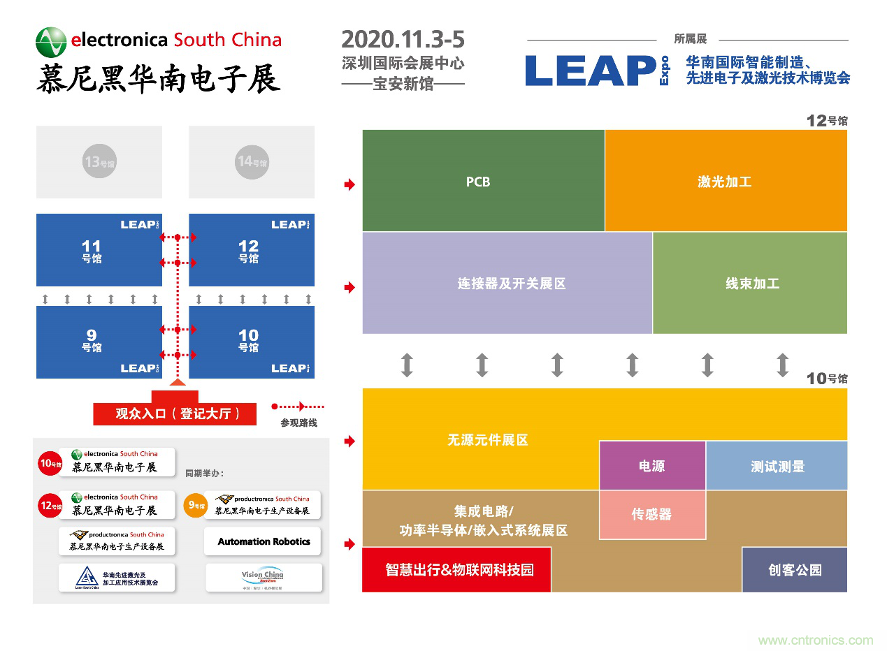 2020慕尼黑華南電子展觀眾預(yù)登記通道開(kāi)啟！