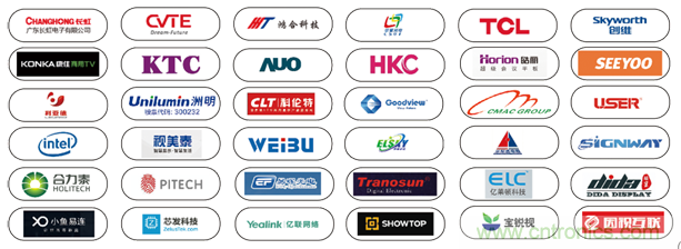 觀眾登記通道開啟 ，會(huì)展中心CBDS 2020暨2020 ISVE邀您出席！