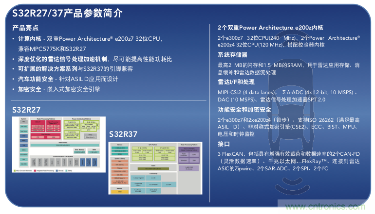 高分辨率雷達如何匹配合適的雷達MCU？