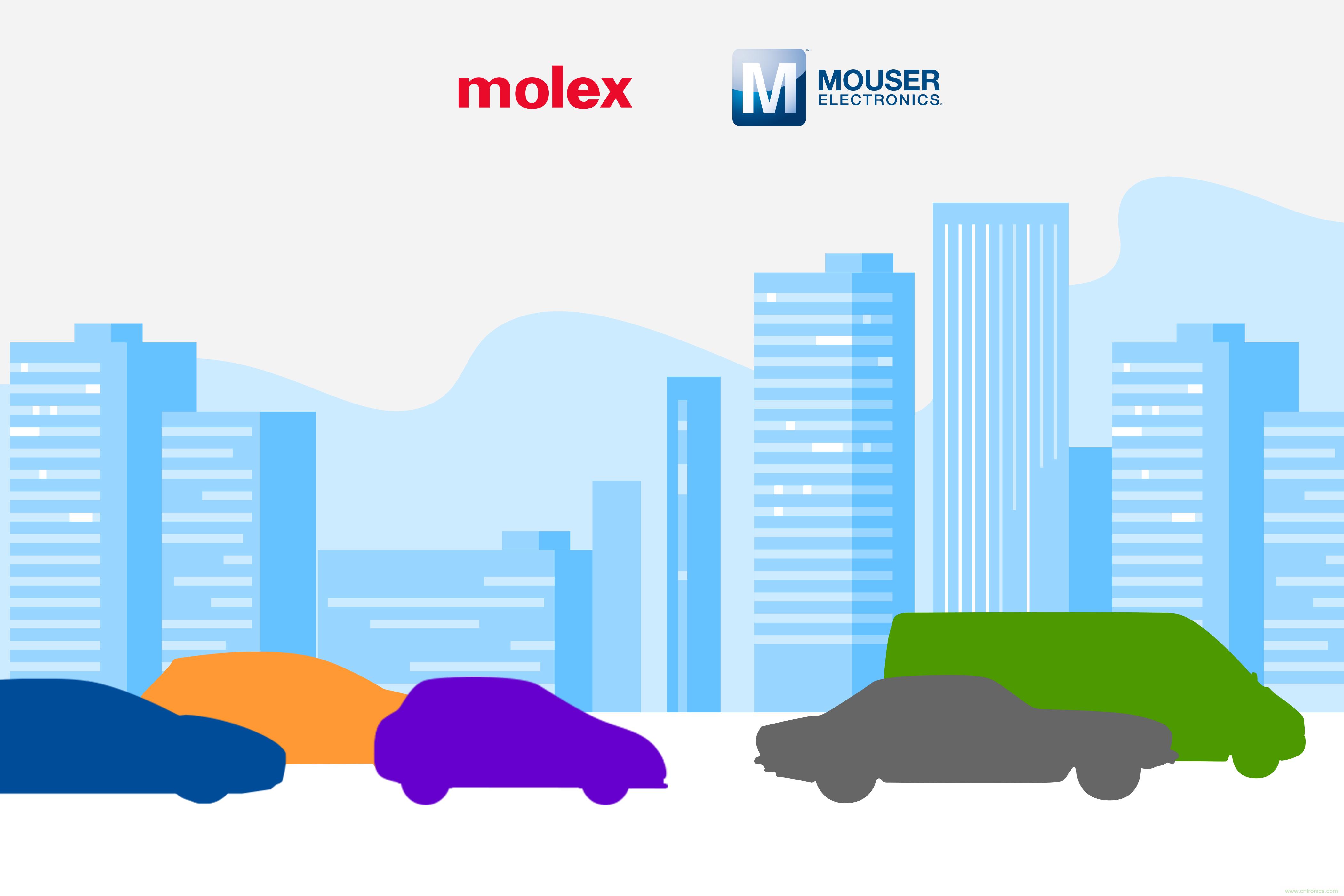 貿(mào)澤電子與Molex聯(lián)手打造汽車(chē)技術(shù)數(shù)字智庫(kù) 貿(mào)澤電子與Molex聯(lián)手打造汽車(chē)技術(shù)數(shù)字智庫(kù)