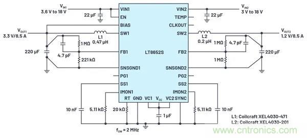是神馬？可以不受布局變化和更新的影響，還能最大限度降低電路EMI？