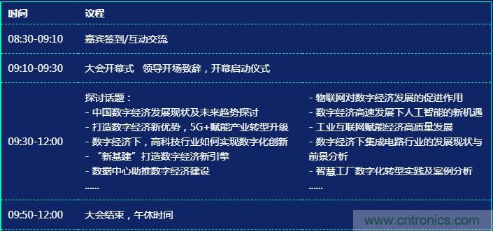 數(shù)字經(jīng)濟(jì)快速崛起，2020中國(guó)國(guó)際數(shù)字經(jīng)濟(jì)大會(huì)乘風(fēng)而來(lái)！