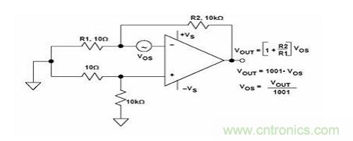 如何計算運(yùn)放的輸入失調(diào)電壓和輸入失調(diào)電流？