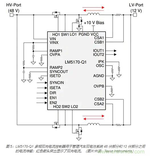 利用雙向電源轉(zhuǎn)換器和 PFC 來提高 HEV、BEV 和電網(wǎng)的能效