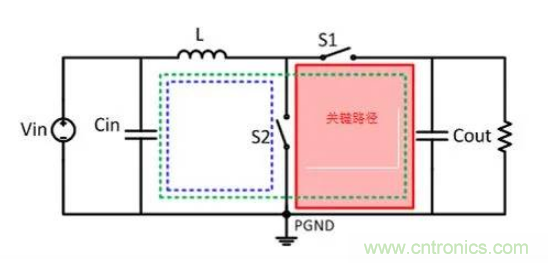 移動(dòng)電源設(shè)計(jì)如何通過(guò)EMI測(cè)試？
