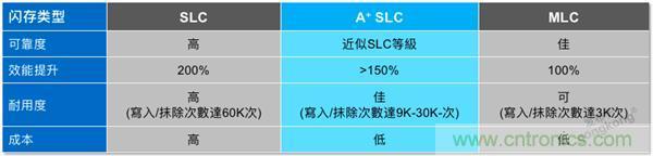 每天上千萬(wàn)次的客流量，地鐵閘機(jī)如何維持穩(wěn)定運(yùn)行?