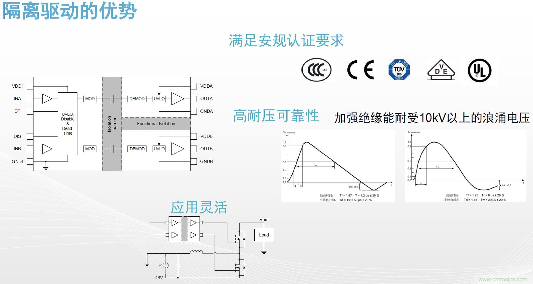 高功率電源應(yīng)用中需要怎樣的隔離驅(qū)動(dòng)？