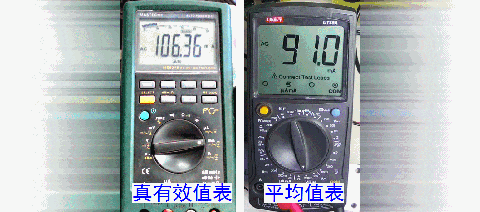 如何簡便標(biāo)定信號(hào)源電流大??？