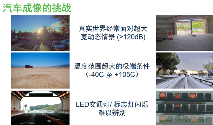 不只有電源IC，安森美還承包了全球80%的汽車ADAS傳感器