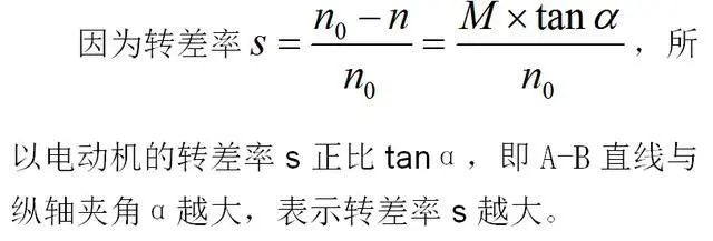 低效率電機也有可能節(jié)電嗎？其實，這是偽命題