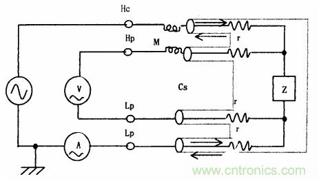 用LCR測試儀準(zhǔn)確測量電感、電容、電阻的連接方法及校準(zhǔn)