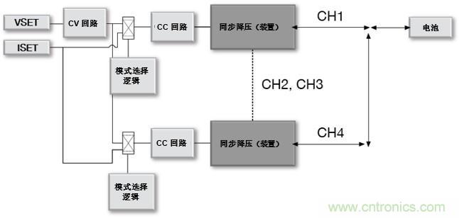 如何設計一款適用于各類電池尺寸、電壓和外形的電池測試儀
