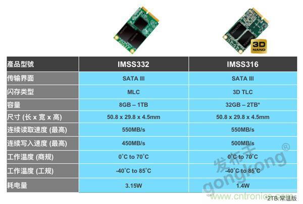 誰來守護(hù)我們的穩(wěn)定用電？
