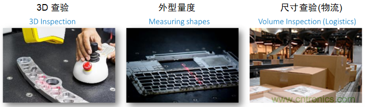 高性能標(biāo)準(zhǔn)CMOS傳感器應(yīng)用于3D視覺、感測和度量