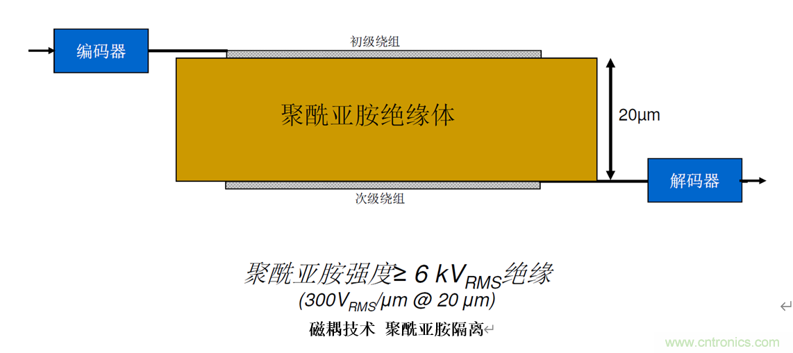 泛在電力物聯——智能電纜井蓋您見過嗎？