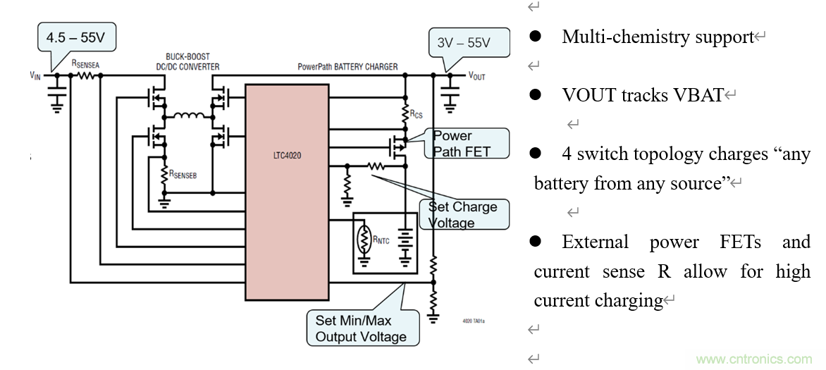 泛在電力物聯——智能電纜井蓋您見過嗎？