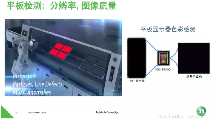 安森美半導體:工業(yè)機器視覺細分領(lǐng)域的隱形冠軍