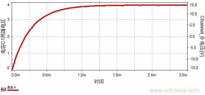 如何選擇單相橋式整流濾波電路中的電容電阻？