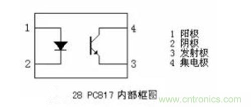 光耦繼電器如何運用到實際應用中？