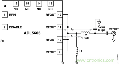 USB供電、915MHz ISM無線電頻段、具有過溫管理功能的1W功率放大器
