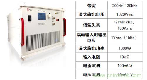 水聲功率放大器如何應(yīng)用在水聲通信方面？