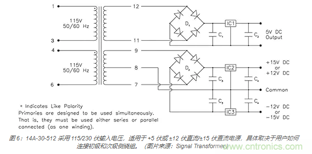 在醫(yī)療設(shè)備中使用交流隔離變壓器時(shí)如何防止觸電？