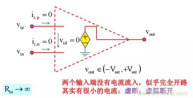 模電怎么這么難學(xué)透呢？