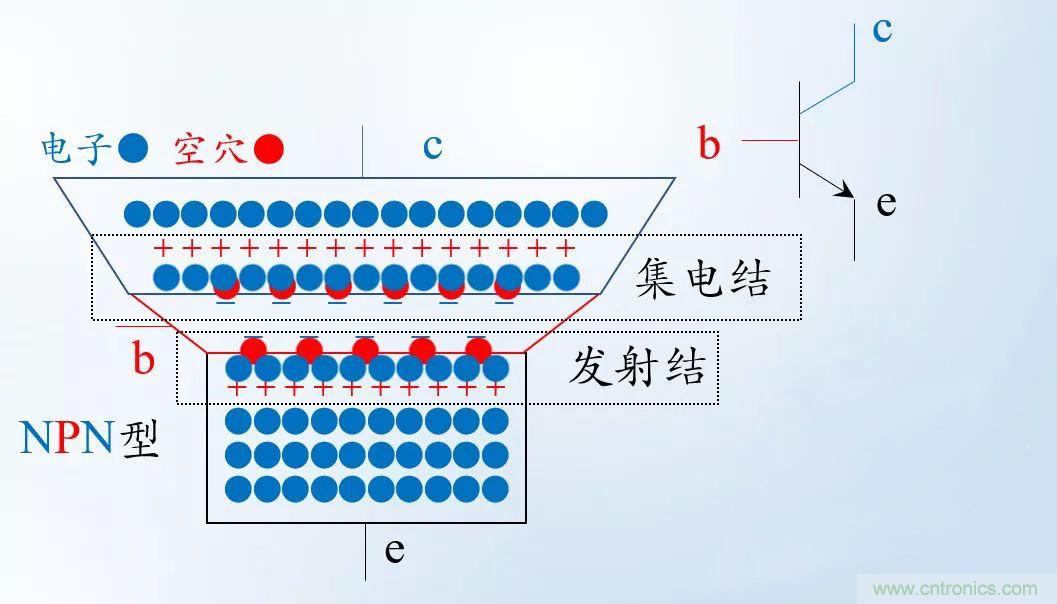 模電怎么這么難學(xué)透呢？