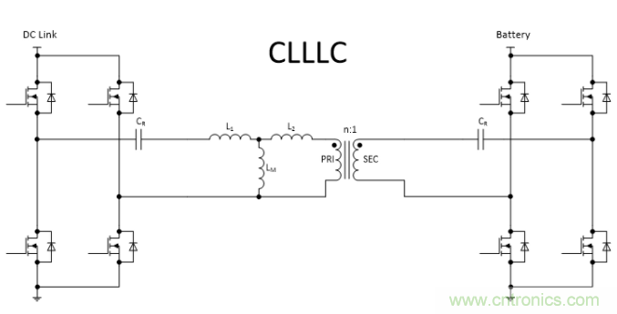車(chē)載充電器OBC選擇DAB還是CLLLC 車(chē)載充電器OBC選擇DAB還是CLLLC