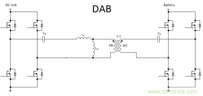 車(chē)載充電器OBC選擇DAB還是CLLLC 車(chē)載充電器OBC選擇DAB還是CLLLC