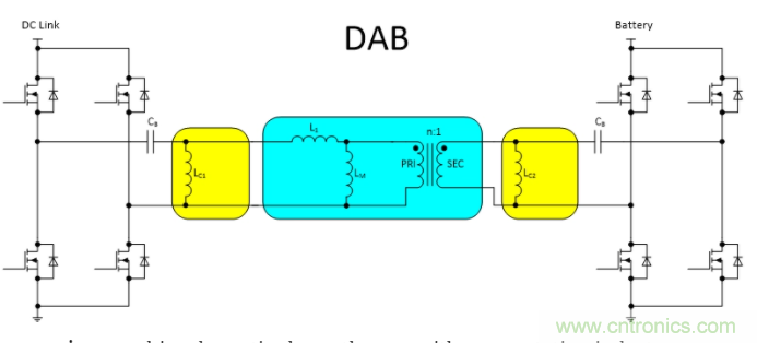 車(chē)載充電器OBC選擇DAB還是CLLLC 車(chē)載充電器OBC選擇DAB還是CLLLC