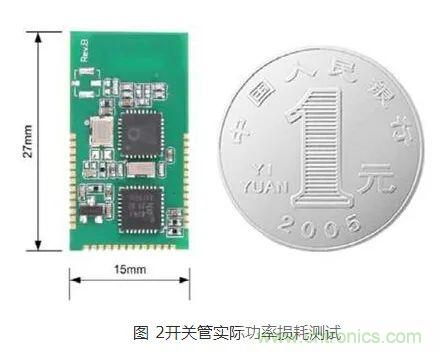 如何解決MOS管小電流發(fā)熱？