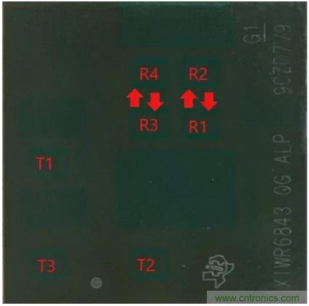 封裝集成天線技術(shù) - 簡(jiǎn)化汽車座艙內(nèi)雷達(dá)傳感器設(shè)計(jì)！