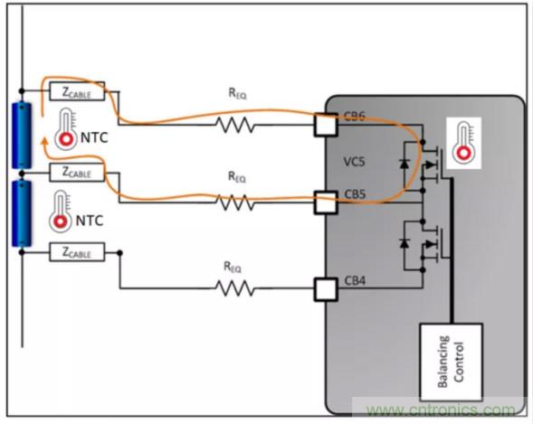 想增強電動汽車的熱管理？來了解電池自主平衡功能！
