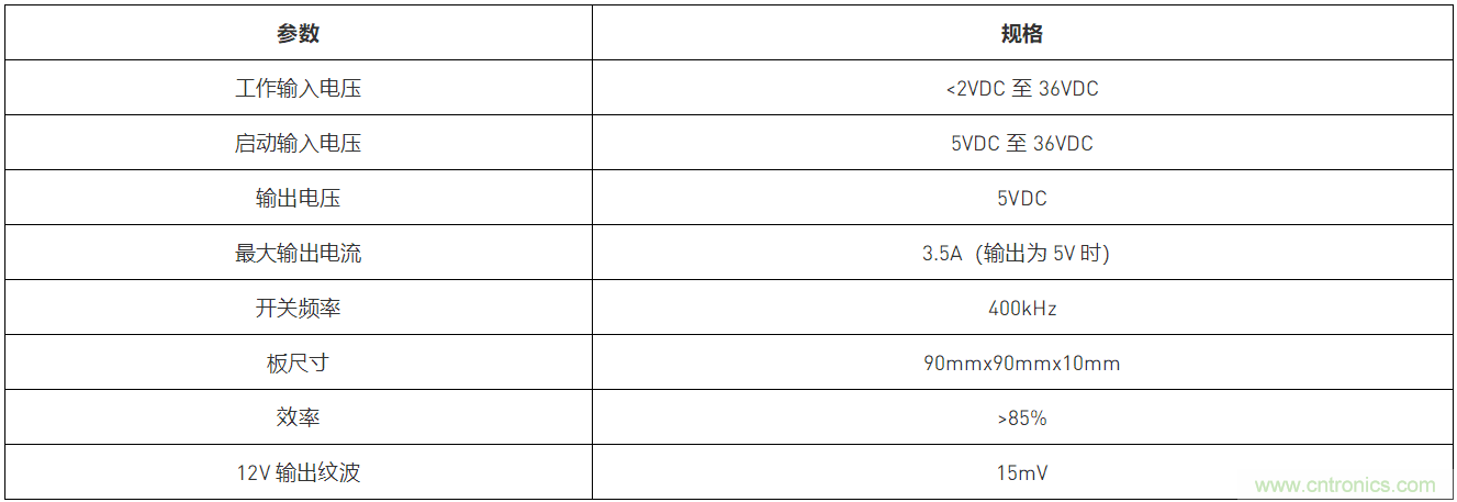 預(yù)升壓參考設(shè)計(jì)，解決冷啟動(dòng)瞬變的簡單解決方案