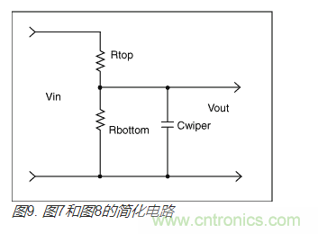 如何提高數(shù)字電位器的帶寬？